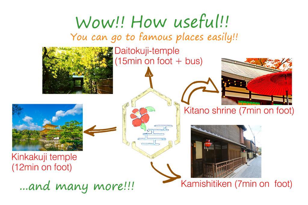 Yumeji Vintage Villa Kyoto Eksteriør bilde